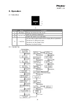 Preview for 23 page of Energizer Force 10.5S Installer Manual