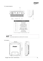 Preview for 7 page of Energizer Force 3.6S Installer Manual