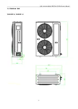 Предварительный просмотр 18 страницы Energolux SAD48HD1-A Service Manual