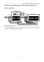 Предварительный просмотр 19 страницы Energolux SAD48HD1-A Service Manual