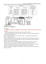 Предварительный просмотр 28 страницы Energolux SAD48HD1-A Service Manual