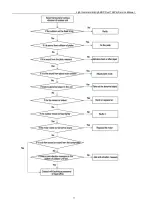 Предварительный просмотр 78 страницы Energolux SAD48HD1-A Service Manual