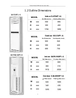 Preview for 5 page of Energolux SAP24P1-A Service Manual