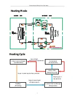 Preview for 7 page of Energolux SAP24P1-A Service Manual