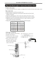 Preview for 12 page of Energolux SAP24P1-A Service Manual