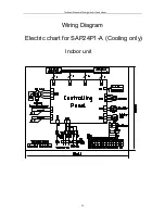 Предварительный просмотр 29 страницы Energolux SAP24P1-A Service Manual