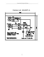 Предварительный просмотр 30 страницы Energolux SAP24P1-A Service Manual