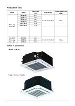 Предварительный просмотр 4 страницы Energolux SFC1200A1 Technical & Service Manual