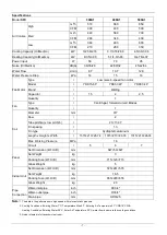 Предварительный просмотр 8 страницы Energolux SFC1200A1 Technical & Service Manual