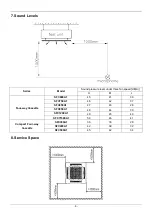 Предварительный просмотр 10 страницы Energolux SFC1200A1 Technical & Service Manual