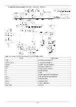 Предварительный просмотр 15 страницы Energolux SFC1200A1 Technical & Service Manual