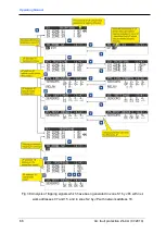 Preview for 66 page of Energotest ZL-4A Operating Manual