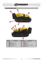 Предварительный просмотр 32 страницы ENERGREEN RoboMAX Use And Maintenance Instruction Manual