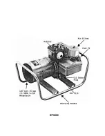 Предварительный просмотр 6 страницы Energx DYNA DP3000 Operation And Maintenance Instructions