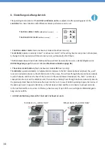 Предварительный просмотр 8 страницы Energy Carbon AirUnit Compact controller Pro Installation Instructions & Operating Manual