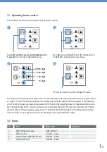 Предварительный просмотр 11 страницы Energy Carbon AirUnit Compact controller Pro Installation Instructions & Operating Manual