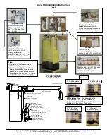 Предварительный просмотр 2 страницы ENERGY KINETICS Accel CS Installation Manual