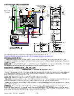 Preview for 16 page of ENERGY KINETICS EK1 Frontier Owners And Installation Manual