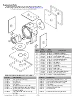 Preview for 34 page of ENERGY KINETICS EK1 Frontier Owners And Installation Manual