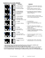 Предварительный просмотр 23 страницы ENERGY KINETICS EK3 Frontier Owners & Installation Manual