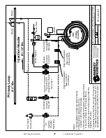 Предварительный просмотр 27 страницы ENERGY KINETICS EK3 Frontier Owners & Installation Manual