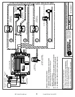 Предварительный просмотр 36 страницы ENERGY KINETICS EK3 Frontier Owners & Installation Manual