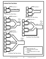 Предварительный просмотр 43 страницы ENERGY KINETICS EK3 Frontier Owners & Installation Manual