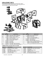 Предварительный просмотр 32 страницы ENERGY KINETICS SYSTEM 2000 Ascent Combi Owners And Installation Manual