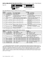 Предварительный просмотр 17 страницы ENERGY KINETICS System 2000 EK1 Frontier Owners And Installation Manual