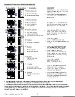 Предварительный просмотр 28 страницы ENERGY KINETICS System 2000 EK1 Frontier Owners And Installation Manual