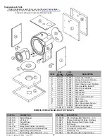 Предварительный просмотр 32 страницы ENERGY KINETICS System 2000 EK1 Frontier Owners And Installation Manual