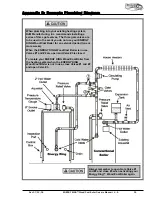 Preview for 45 page of ENERGY KING 35EKB Installation, Operation & Maintenance Manual