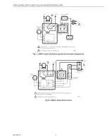 Предварительный просмотр 63 страницы ENERGY KING 35EKB Installation, Operation & Maintenance Manual