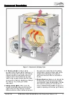 Preview for 10 page of ENERGY KING 360EK Installation, Operation & Maintenance Manual