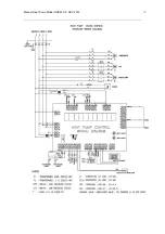 Preview for 14 page of Energy Master HHPM SERIES Installation, Operation, Maintenance, Service Manuals