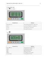 Предварительный просмотр 21 страницы Energy Master HHPM SERIES Installation, Operation, Maintenance, Service Manuals