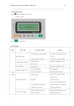 Предварительный просмотр 25 страницы Energy Master HHPM SERIES Installation, Operation, Maintenance, Service Manuals