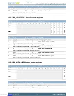 Предварительный просмотр 18 страницы Energy micro EFM32-G8XX-DK User Manual