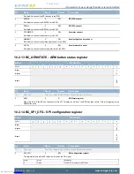 Предварительный просмотр 21 страницы Energy micro EFM32-G8XX-DK User Manual