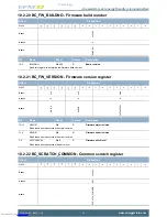 Предварительный просмотр 24 страницы Energy micro EFM32-G8XX-DK User Manual