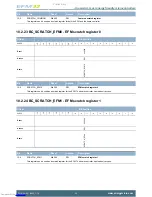 Предварительный просмотр 25 страницы Energy micro EFM32-G8XX-DK User Manual