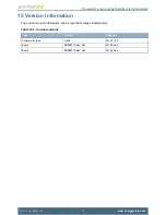 Preview for 21 page of Energy micro EFM32-G8XX-STK User Manual