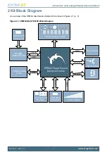 Preview for 3 page of Energy micro EFM32 Giant Gecko Starter Kit User Manual