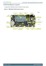 Preview for 4 page of Energy micro EFM32 Giant Gecko Starter Kit User Manual