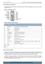 Preview for 18 page of Energy micro EFM32 Giant Gecko Starter Kit User Manual