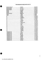 Preview for 28 page of ENERGY-ONIX SST-30 Manual