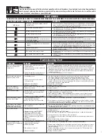 Preview for 7 page of Energy Plus CE163TW Owner'S Manual