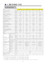 Preview for 8 page of Energy Save AWH11-V5+ User Manual