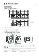 Preview for 13 page of Energy Save AWH11-V5+ User Manual