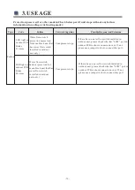 Preview for 77 page of Energy Save AWH11-V5+ User Manual